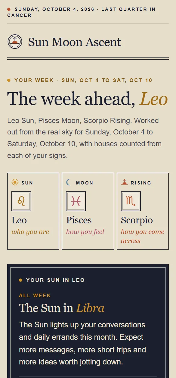 Birth Time Rising Chart Big Three Calculator: Sun, Moon and Rising Sign | Sun Moon Ascent